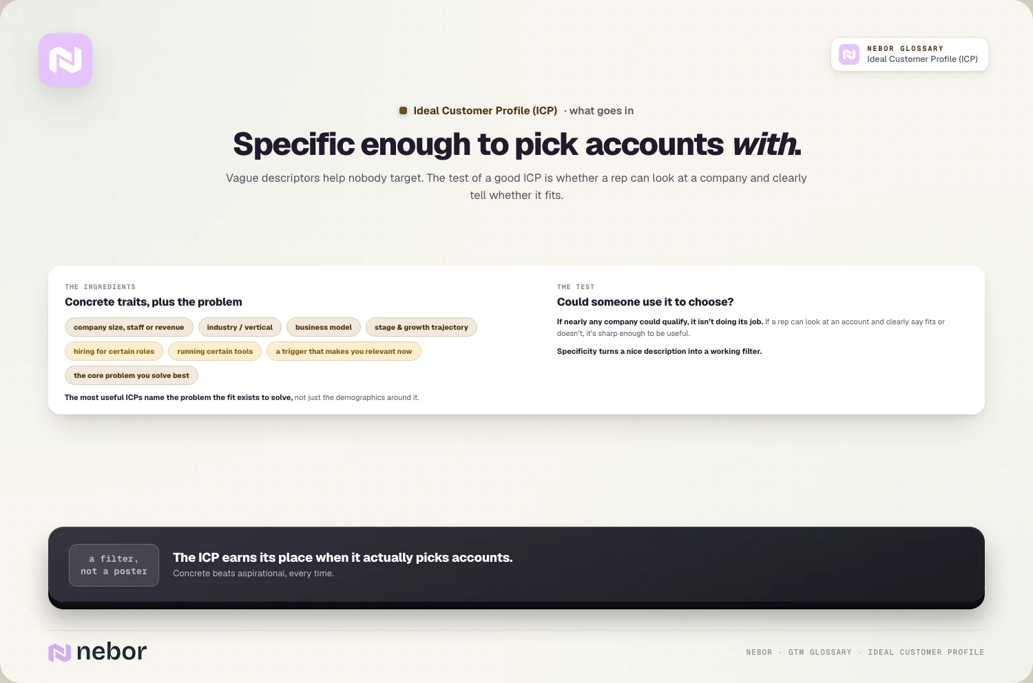 Specific enough to pick accounts with.
