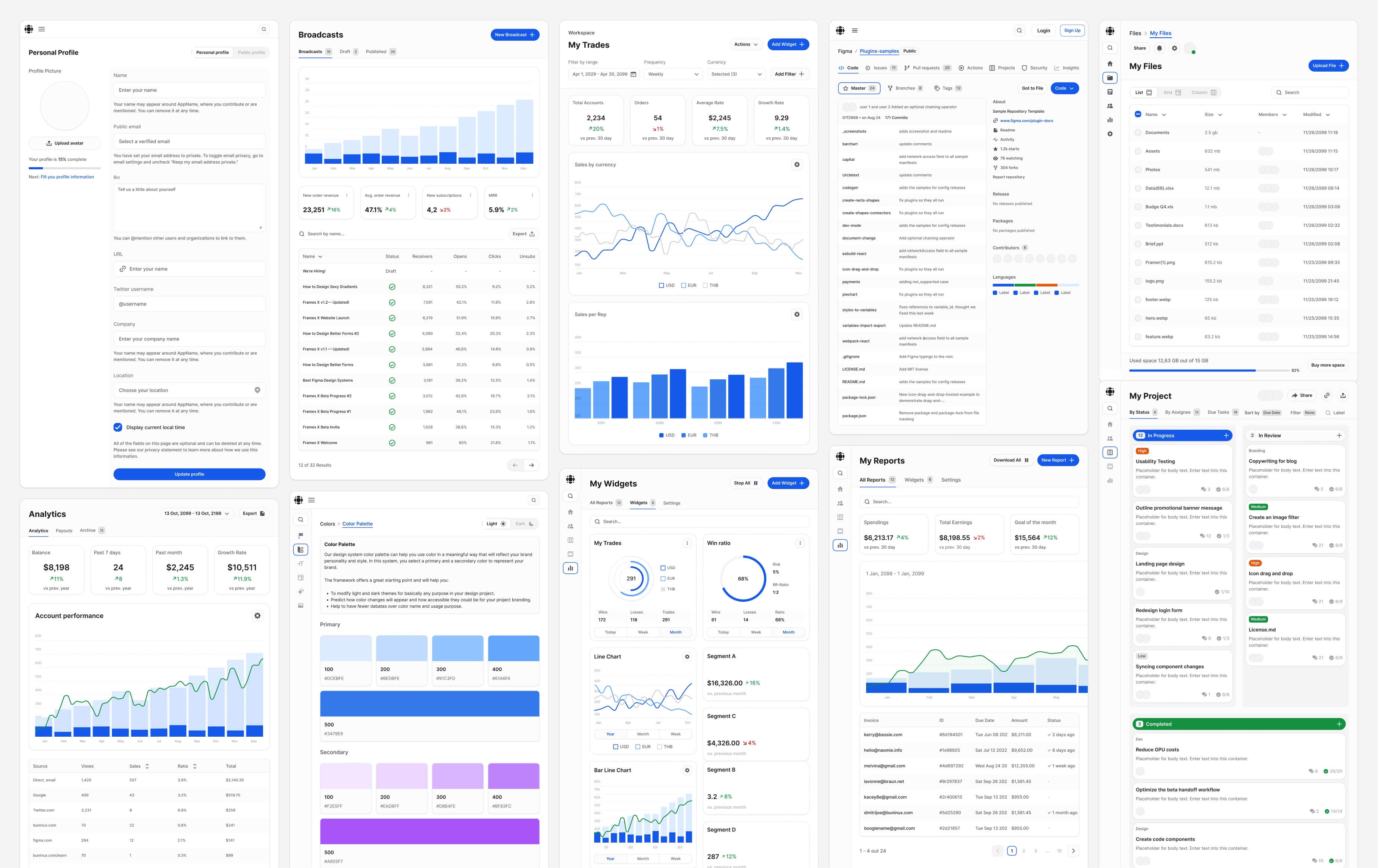 Charts and dashboards for UI design with Figma