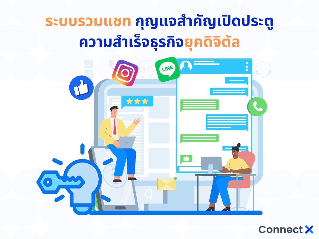 integrated-chat-platform