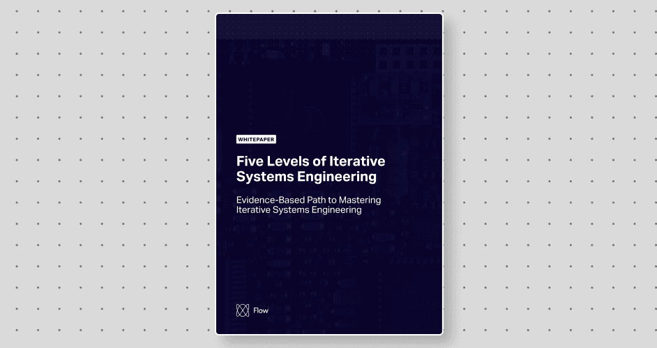 Five Levels of Iterative Systems Engineering