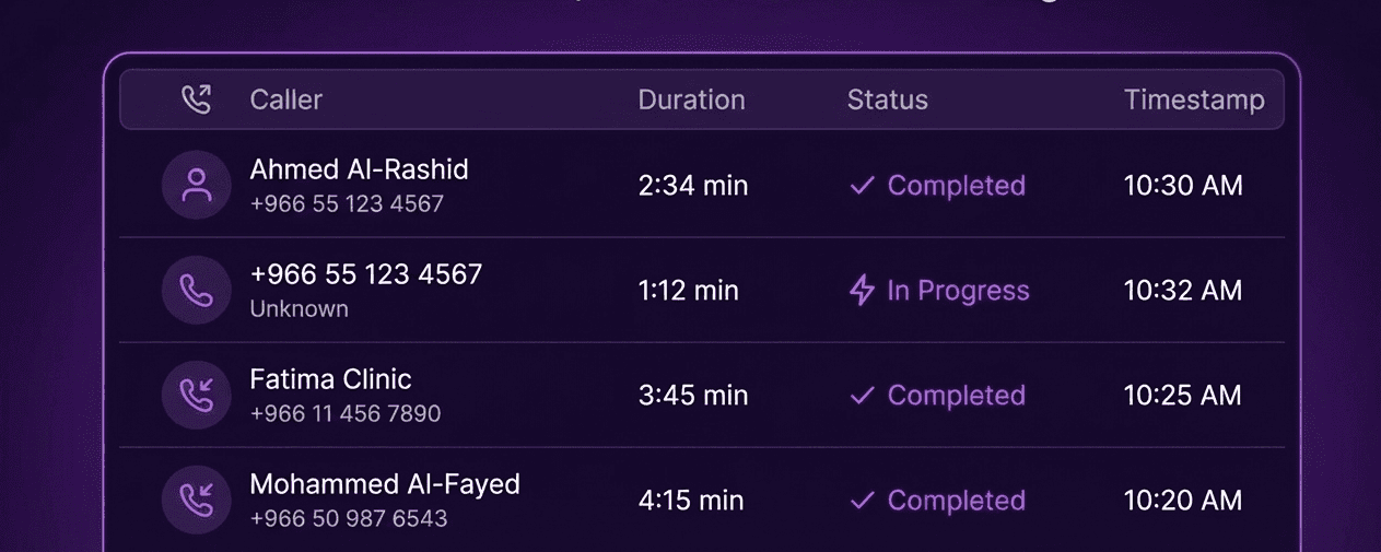 dashboard-transcations