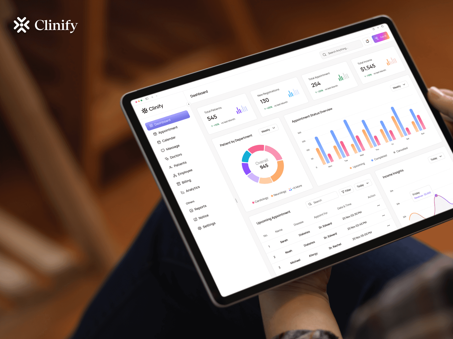 Clinify healthcare dashboard on tablet