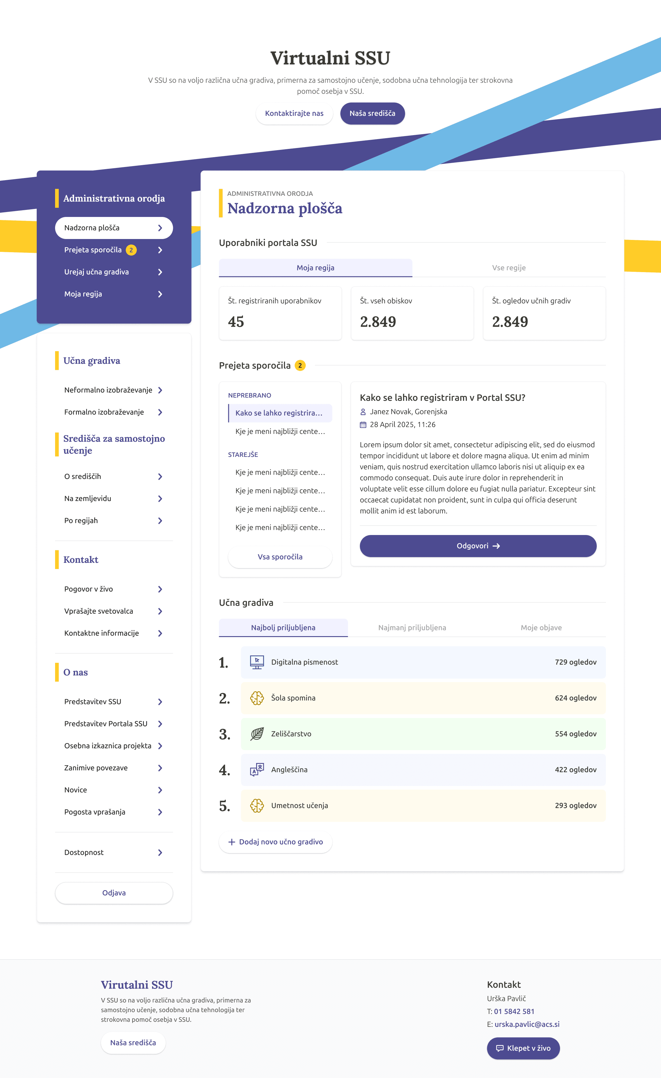 Virtualni SSU admin dashboard