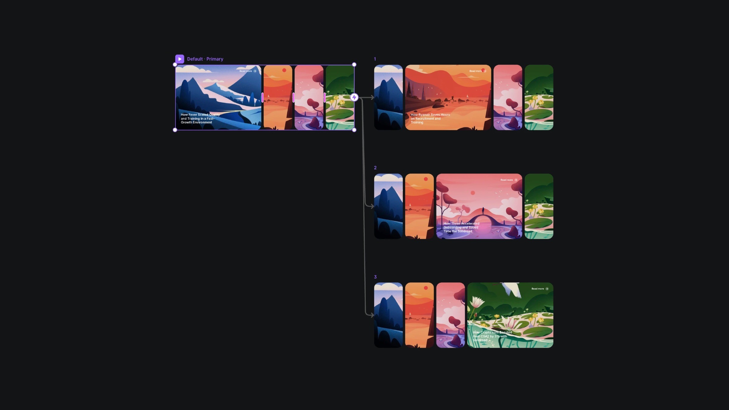 Colorful UI mockup showing landscape image carousel design flow
