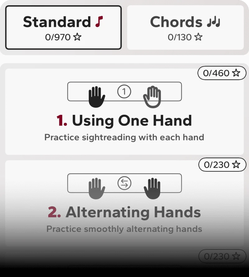 Perceive Piano progression screen illustrating multiple sight-reading levels and skill paths for continuous improvement