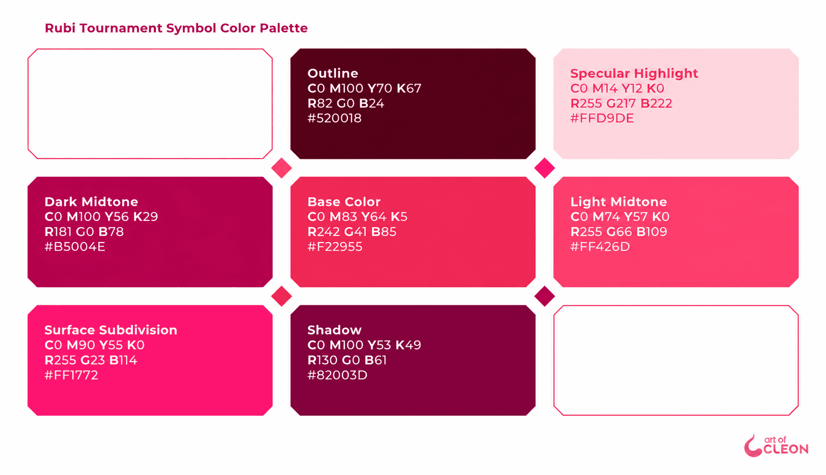 Technical color map for the Equipe Rubi symbol showing outline, shadow, base, midtones, surface subdivision and specular highlight.