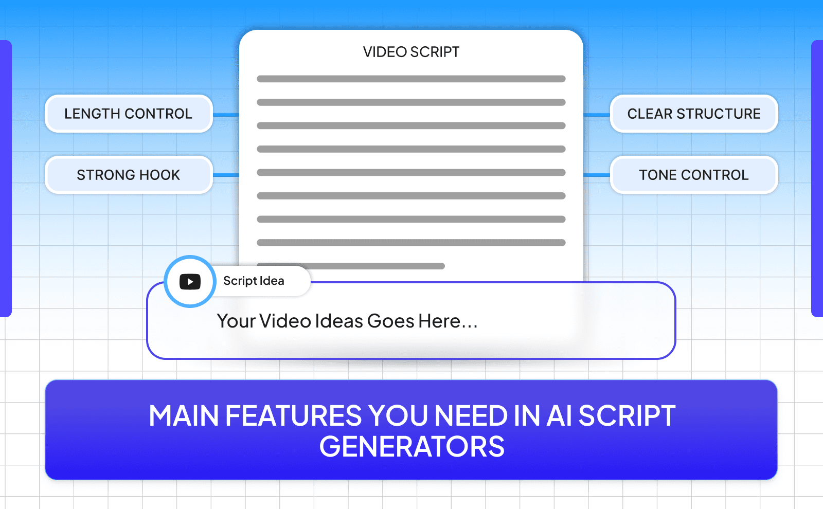 Main features you need in AI script generators - AI Script Writer Tools