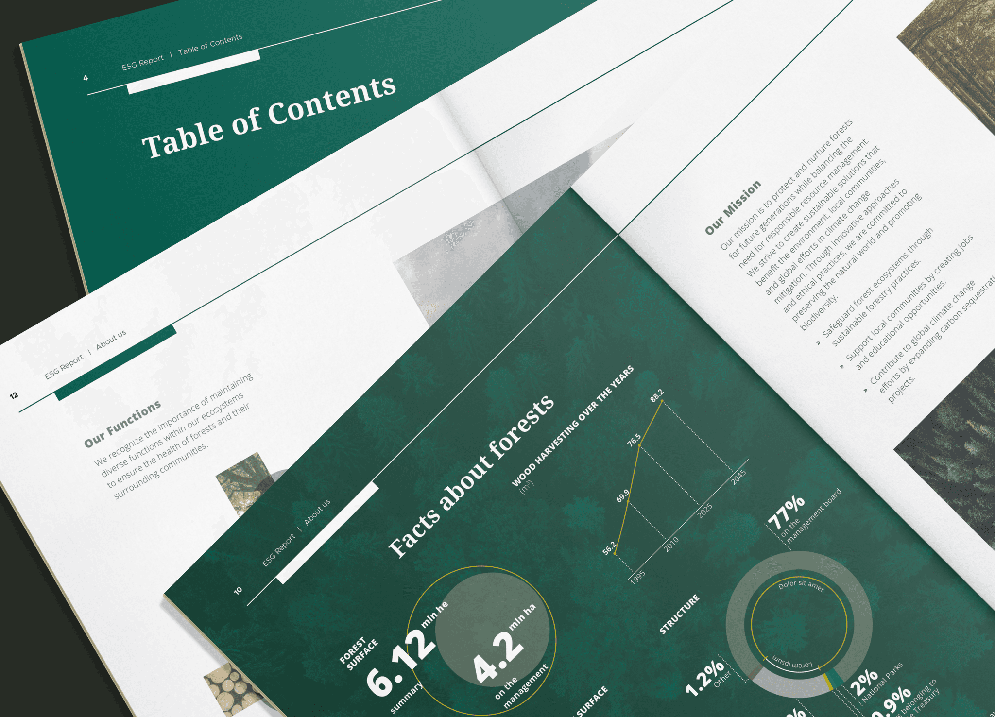 Some random, open pages of the ESG Report laying down image.