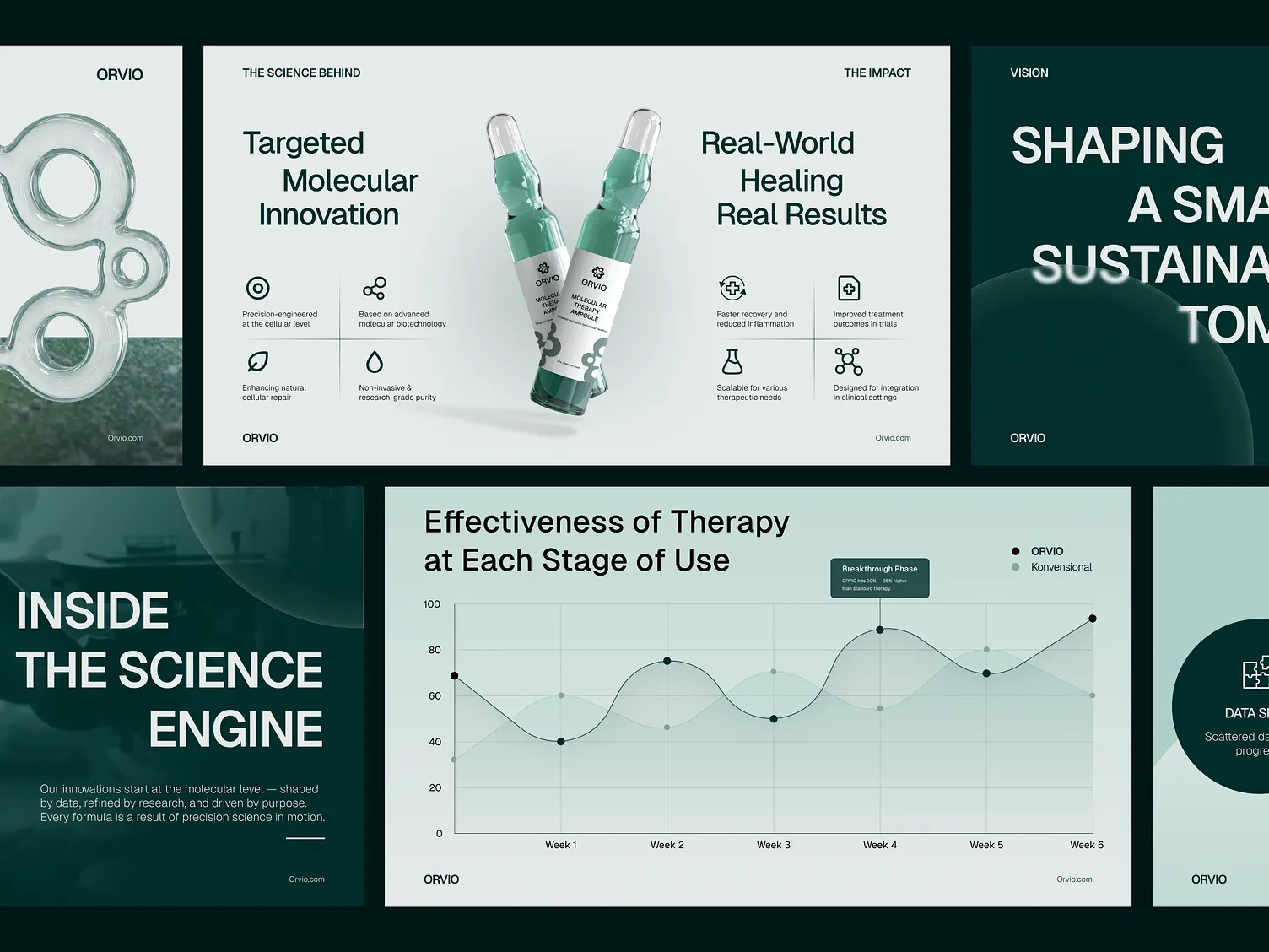 Creative Solutions Real Results