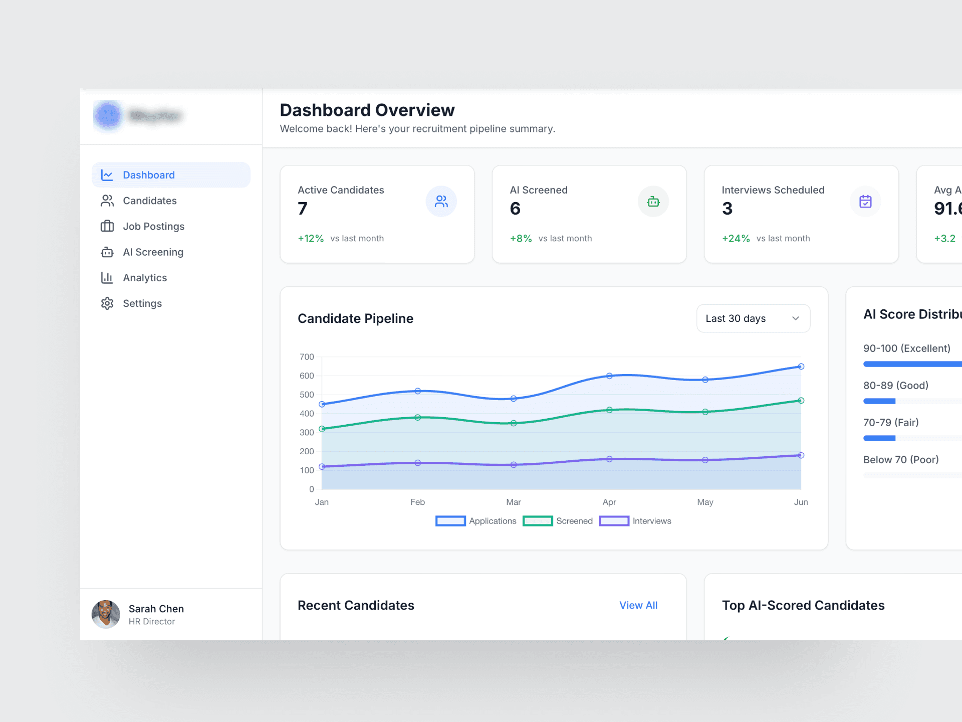 Aachman Shukla Projects