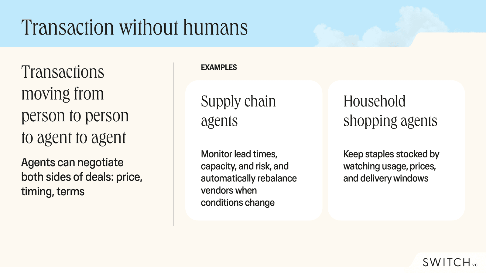 Transactions without humans; machine-to-machine purchasing