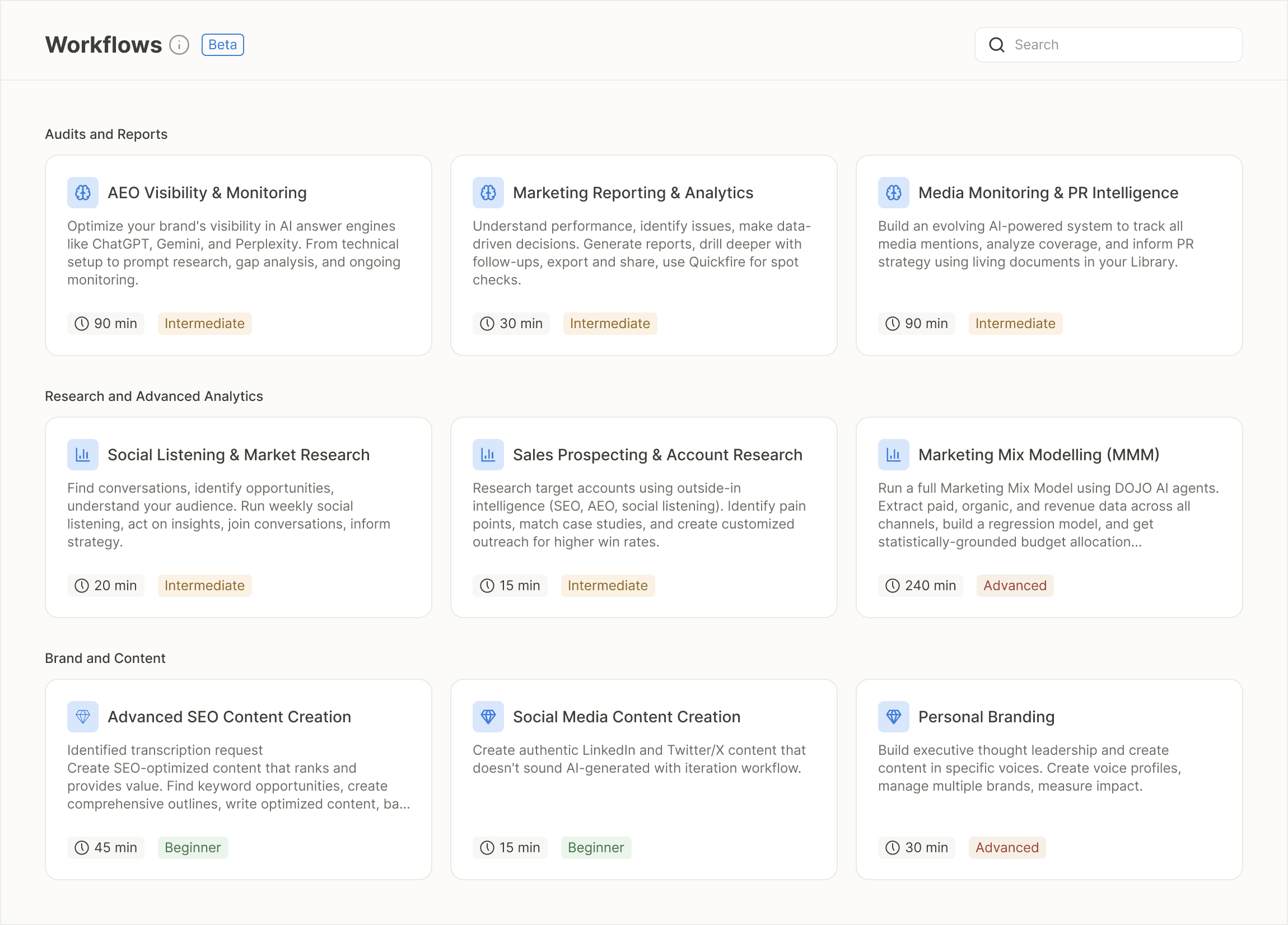 "Proactive Monitoring" DOJO AI chat interface showing the Performance Marketing Agent analyzing campaign data across LinkedIn, Meta, Facebook, Instagram, and X. The agent detects ad fatigue at 4.2× frequency and recommends three prioritized actions: rotating overexposed creatives, producing fresh ad variants, and adjusting audience targeting.