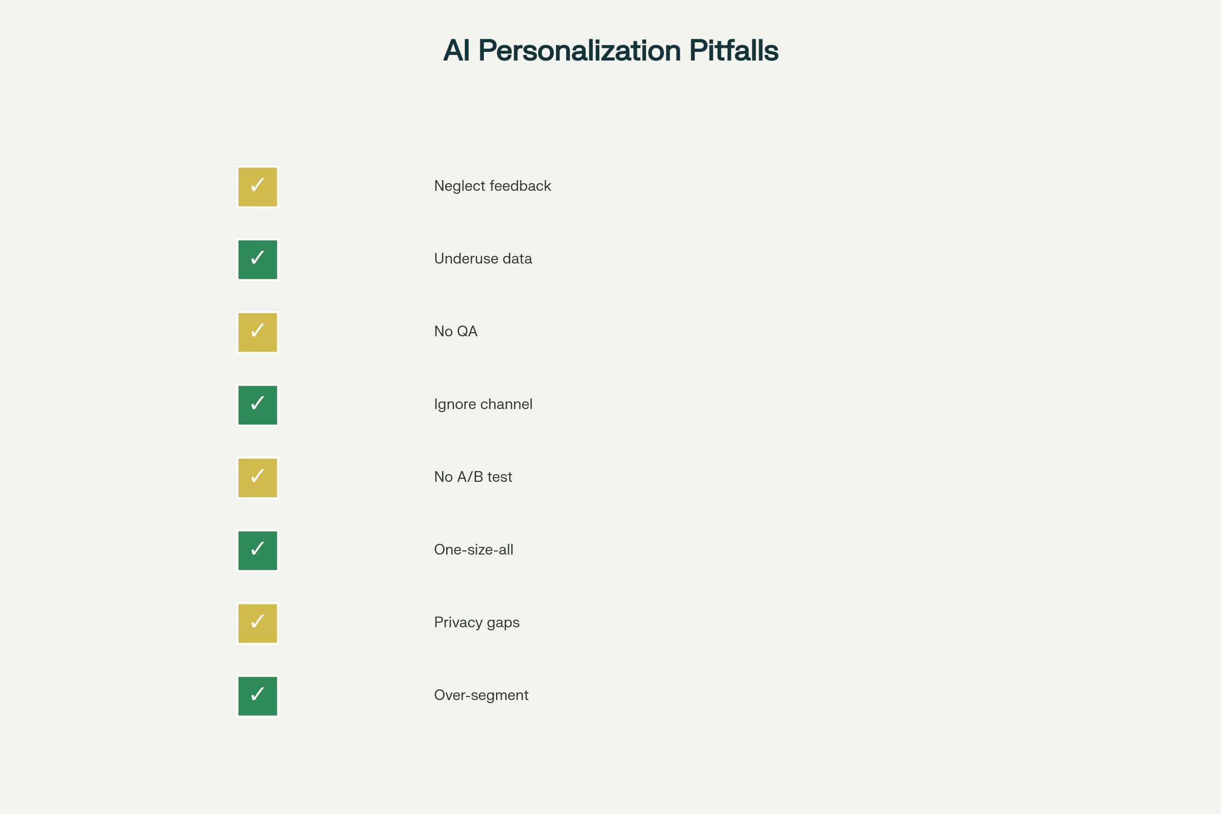 Advanced Personalization Pitfalls & Safeguards (2025)