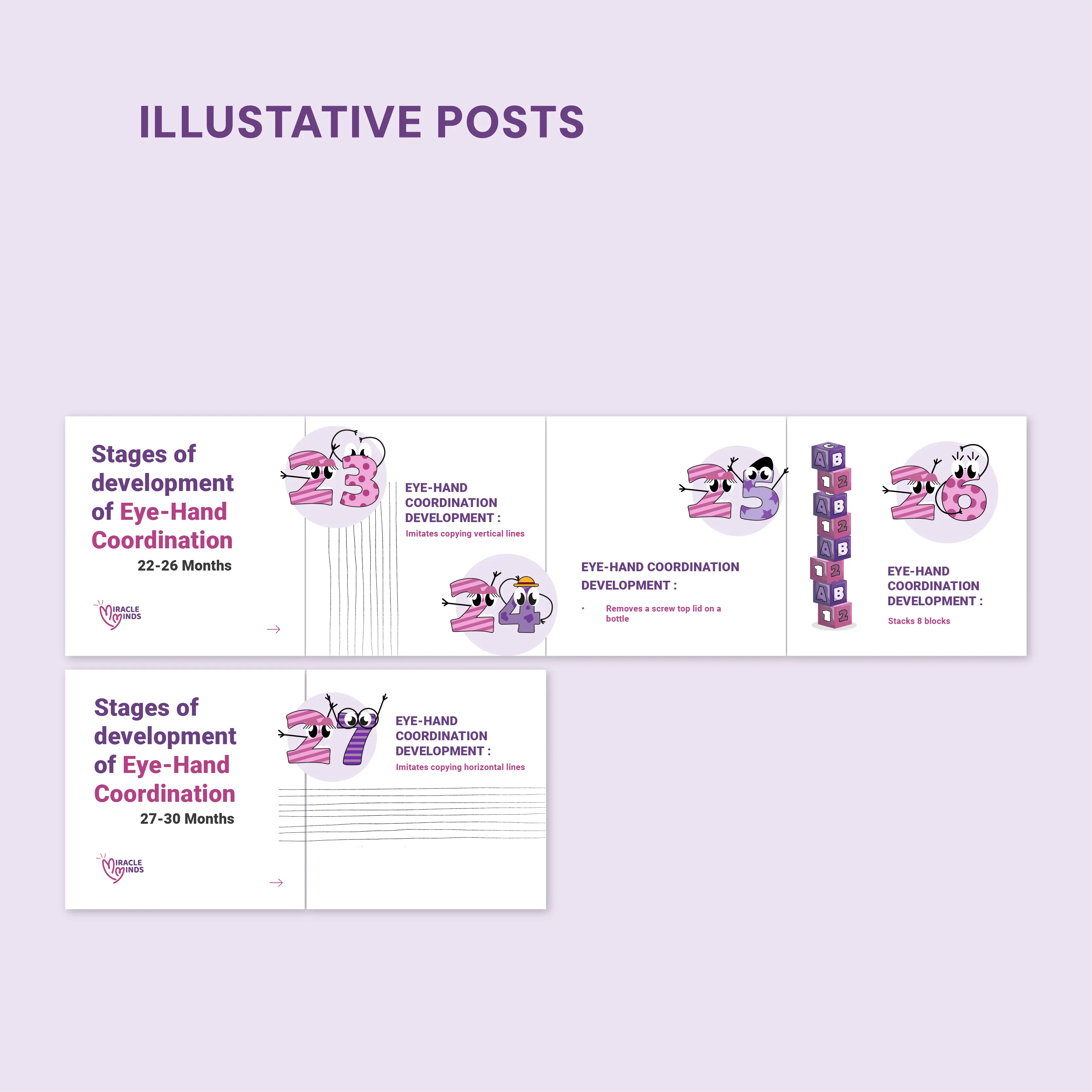 Illustrative Posts for Miracle Minds