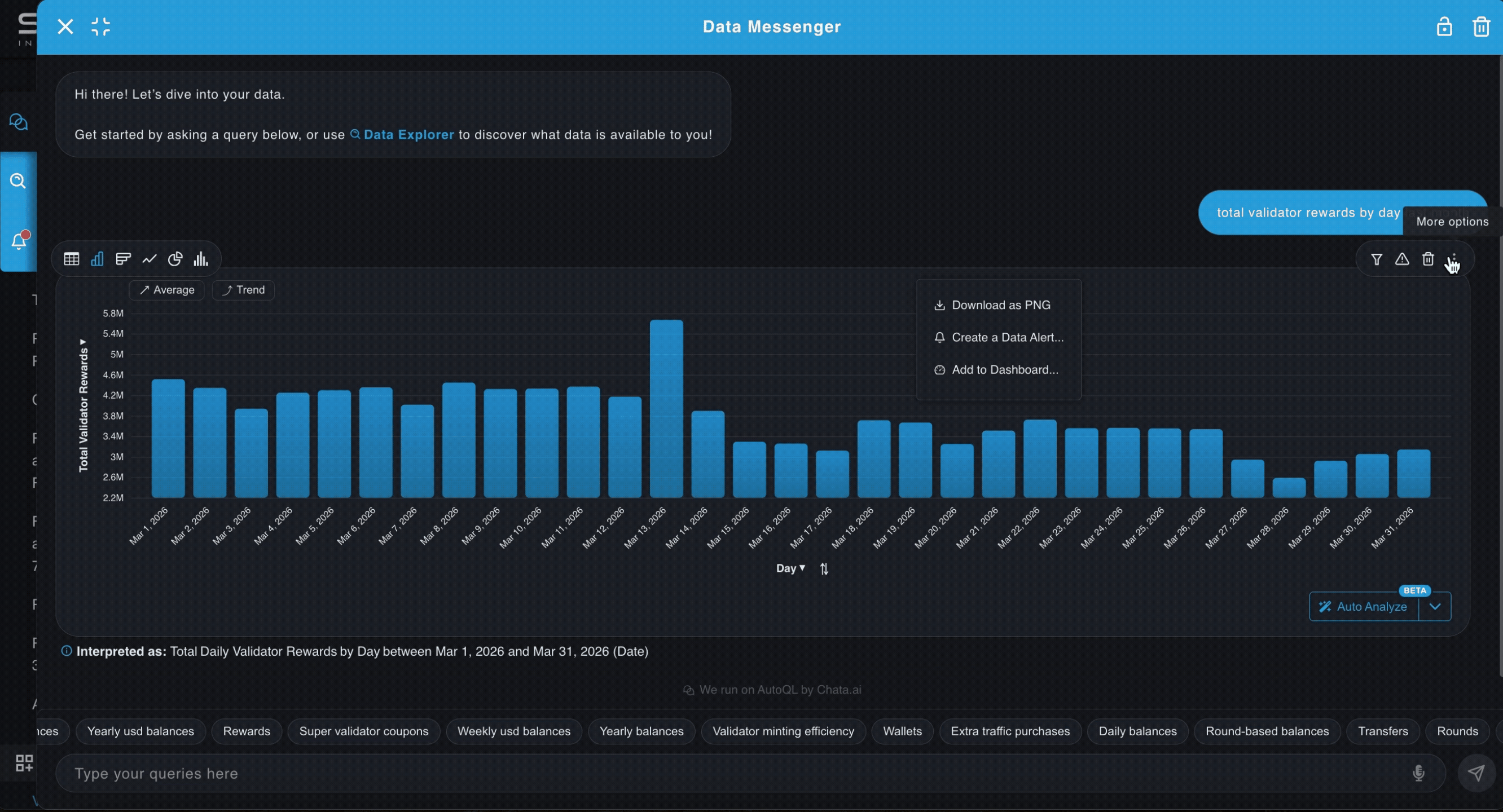 How to Automate Validator Reward Reporting on Canton Network