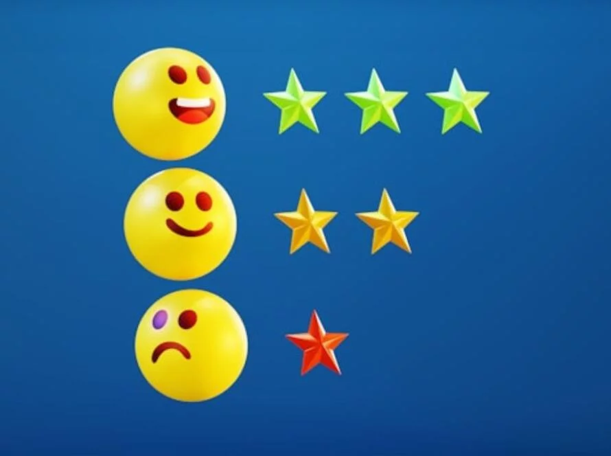 prop firms with low ratings