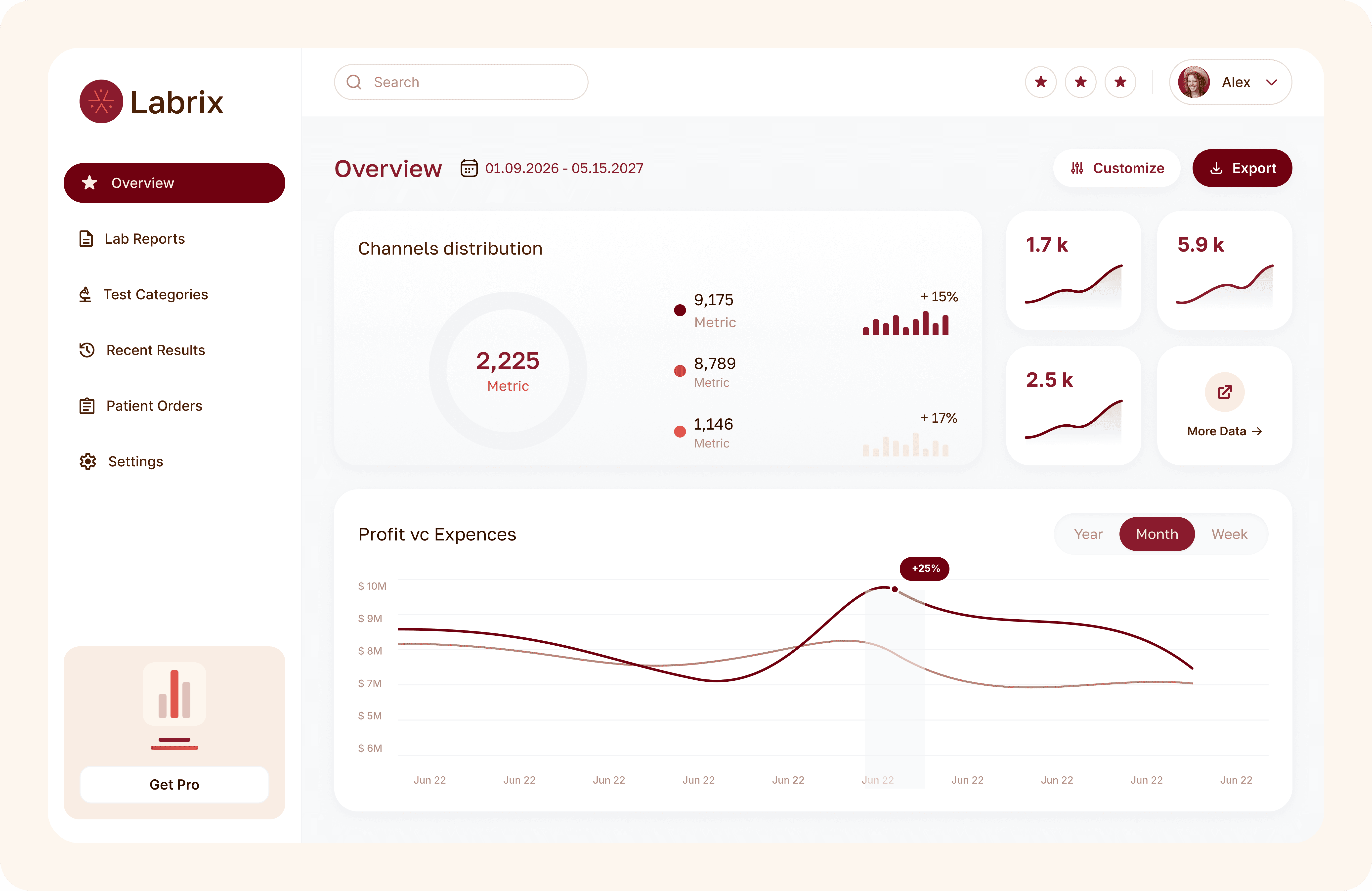 Dashboard