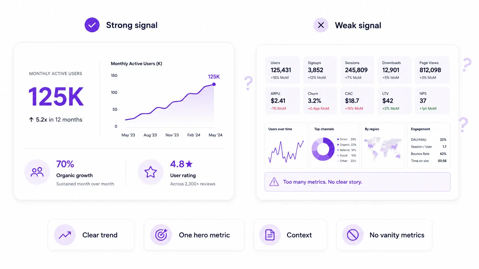 How to Design a Traction Slide