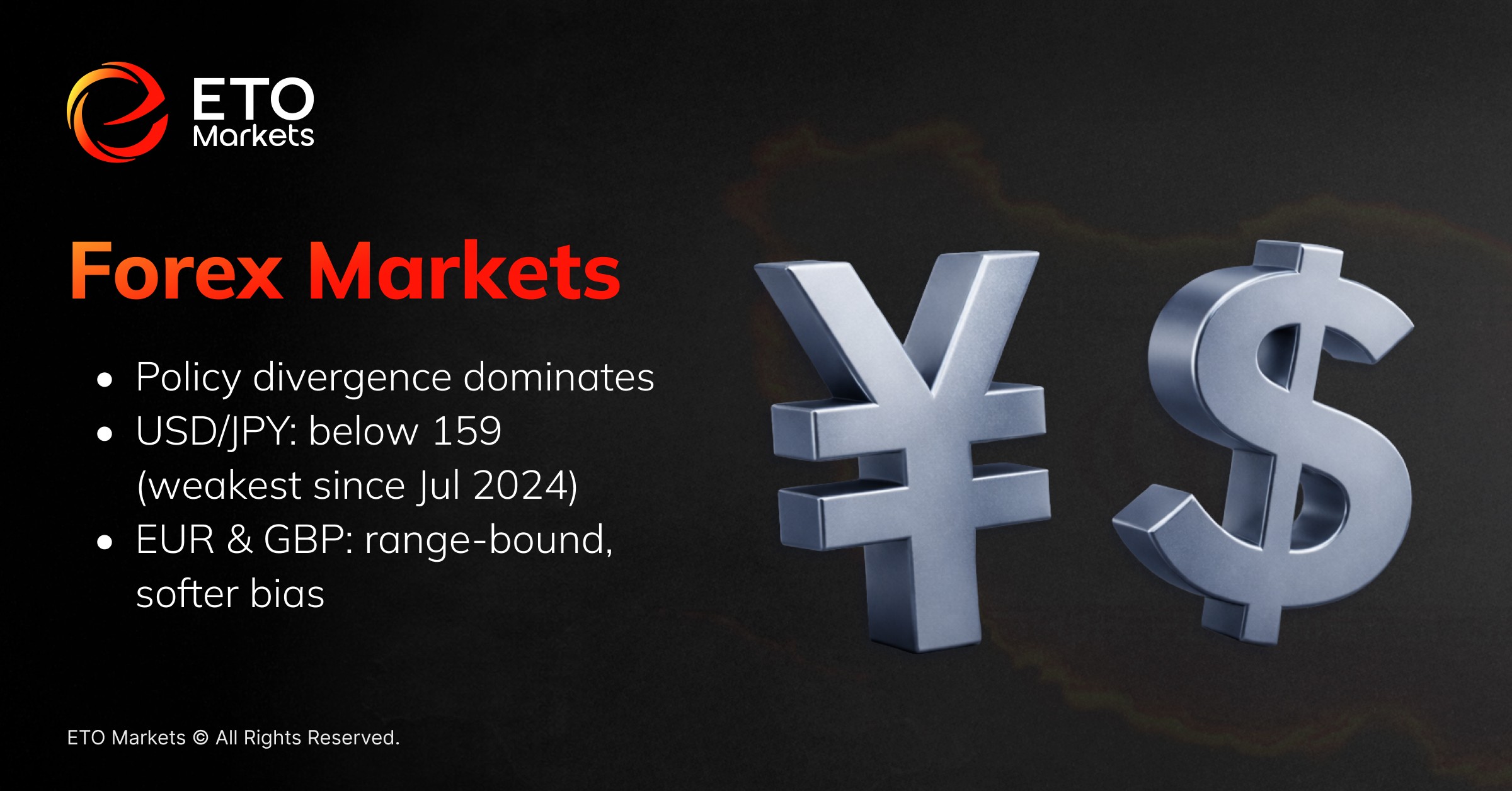 ETO Markets TrendWatch : Gold, Oil, and US Stocks React Amid the Iran Shock
