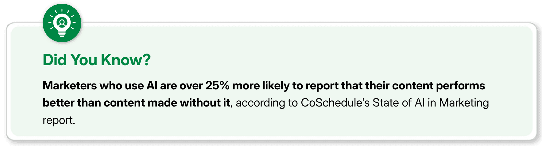 Text snippet citing CoSchedule study on AI content performance