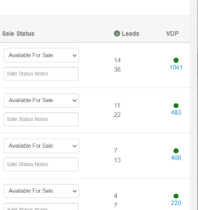 sales status and leads
