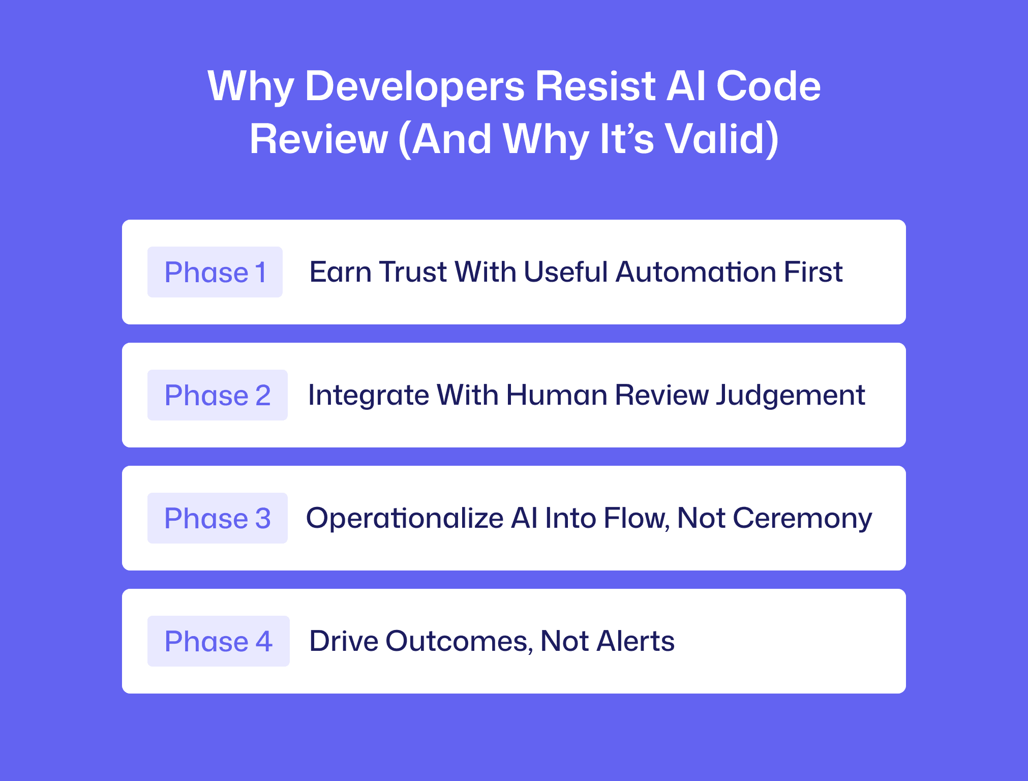 An illustration on why Developers push back on AI code review