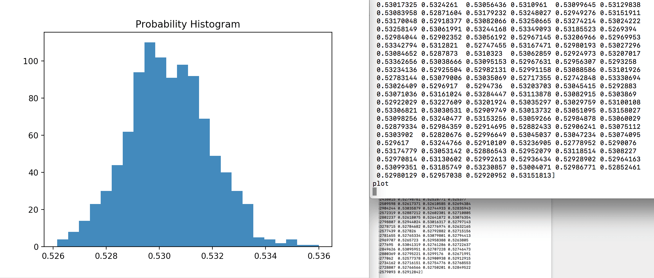 after bootstrap