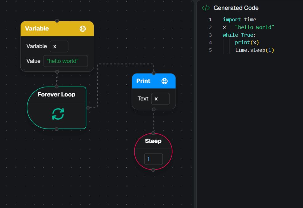 Instant Code Generation