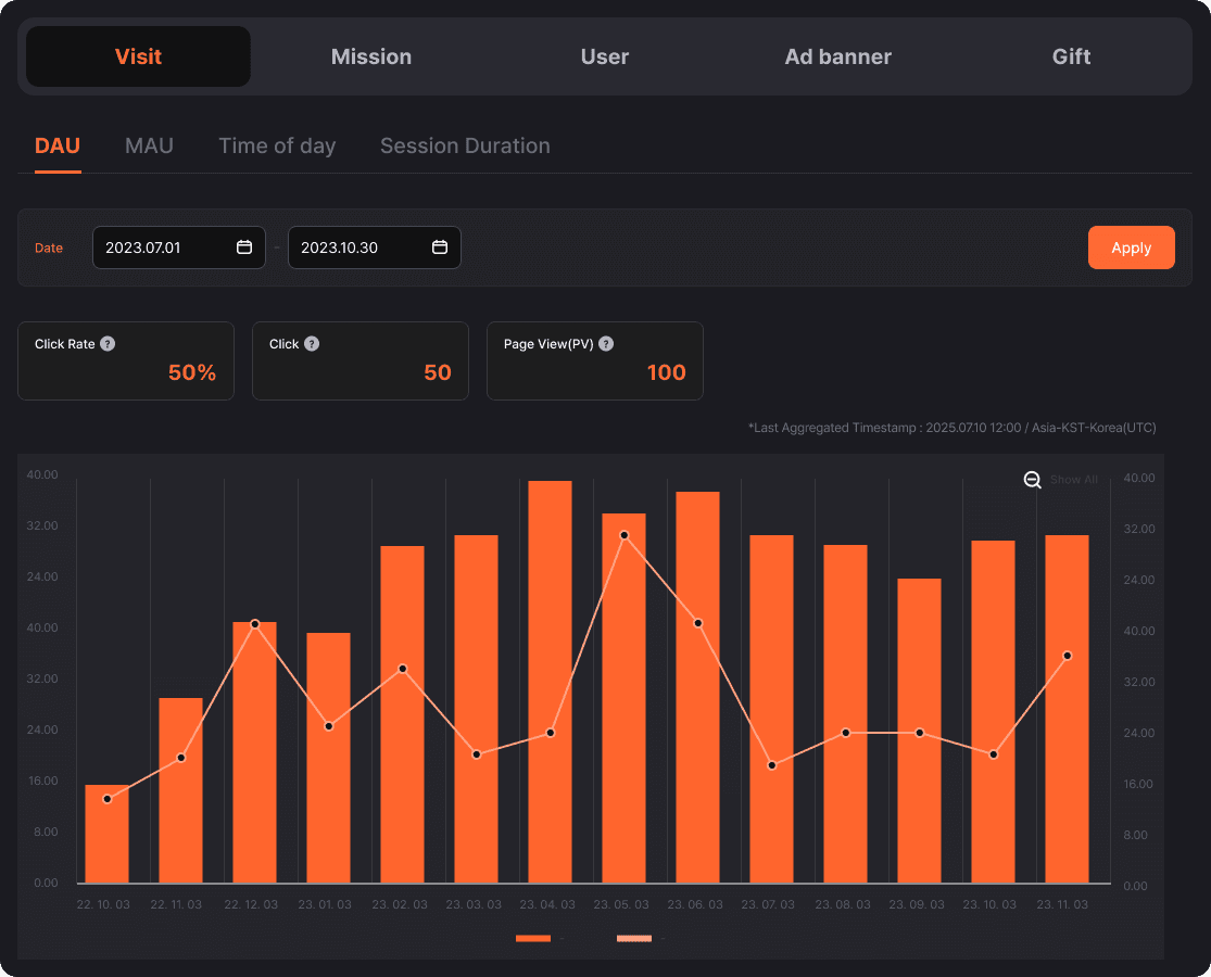 Feature - Get Your Business Online