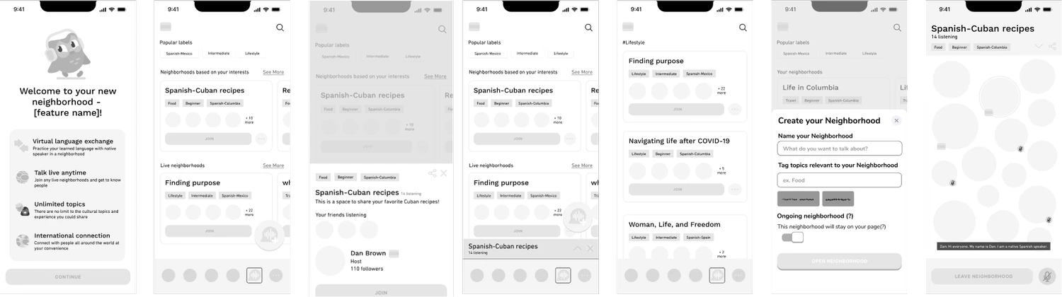 WorkSafeBC UX case study — coverage reactivation redesign by Janelle Hong