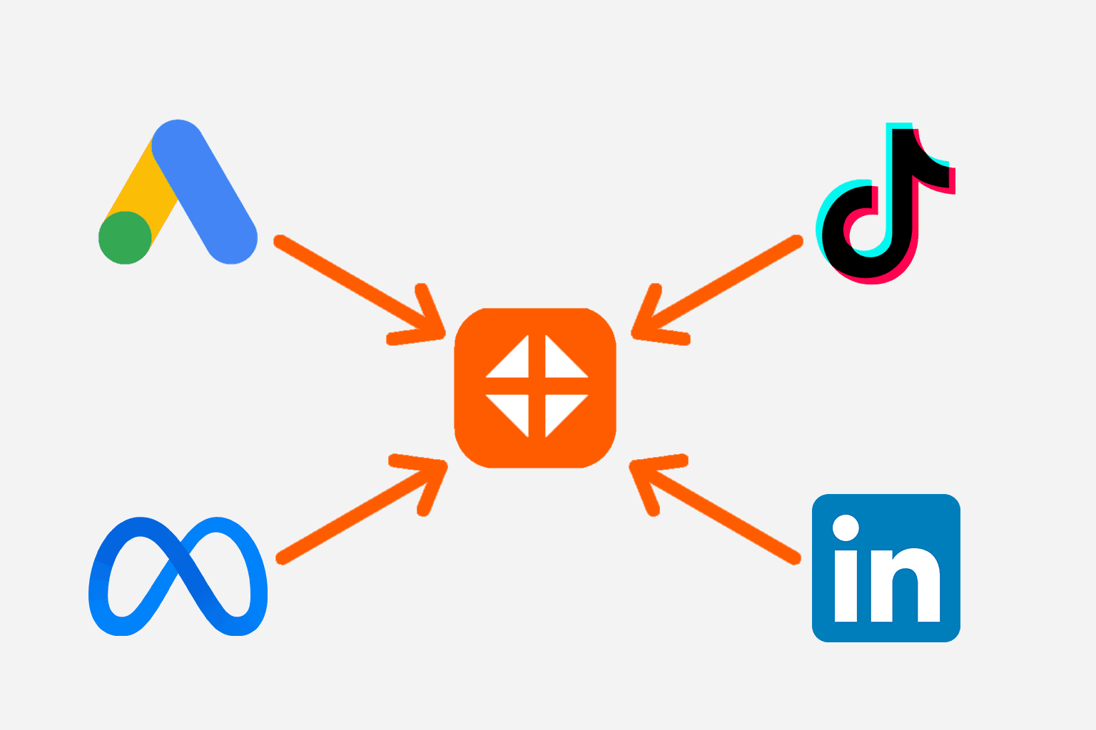 AI suggesting actions like "Optimize onboarding flow" and "Raise pricing tier" based on user data.