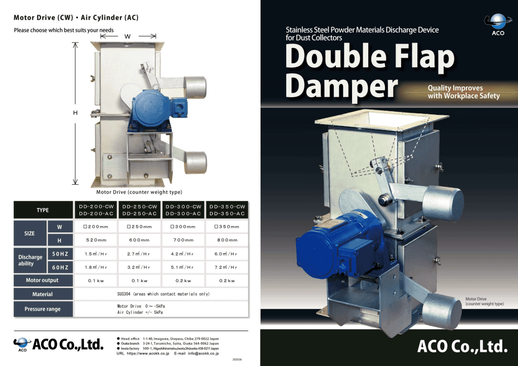 ダブルフラップダンパー英文_A3見開き