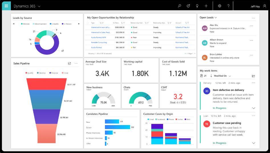 Microsoft is set to shake up Dynamics 365 pricing and packaging again |  ZDNet