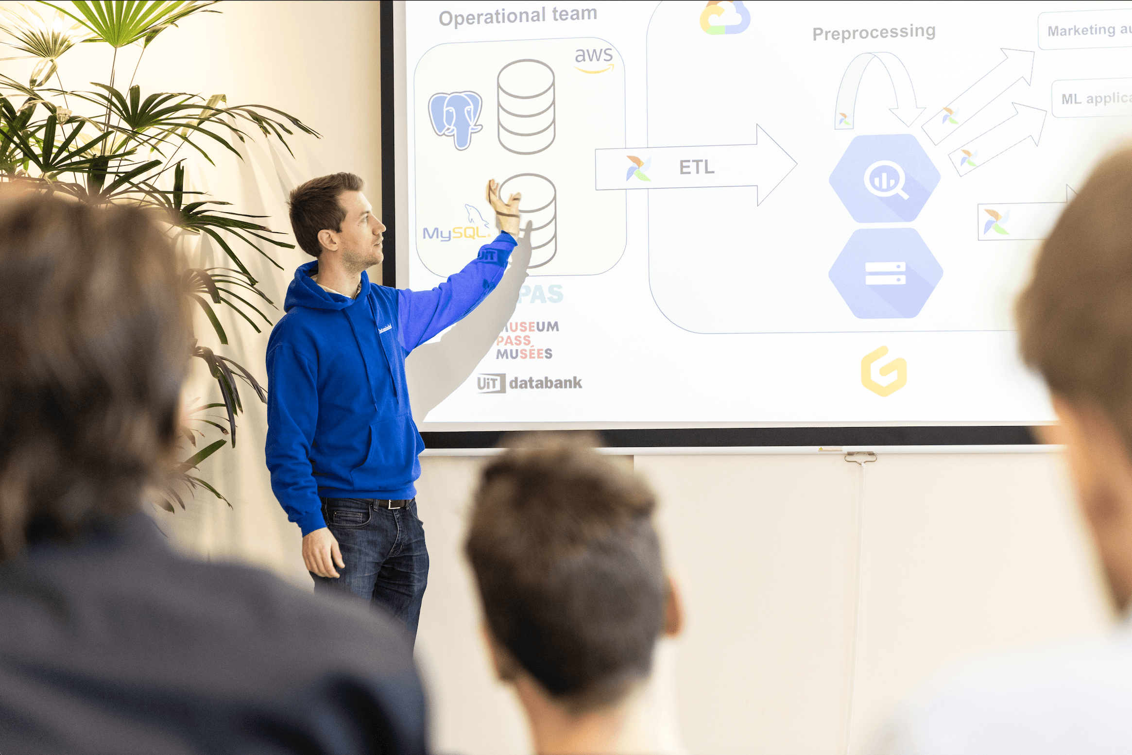 we unlock your team data potential