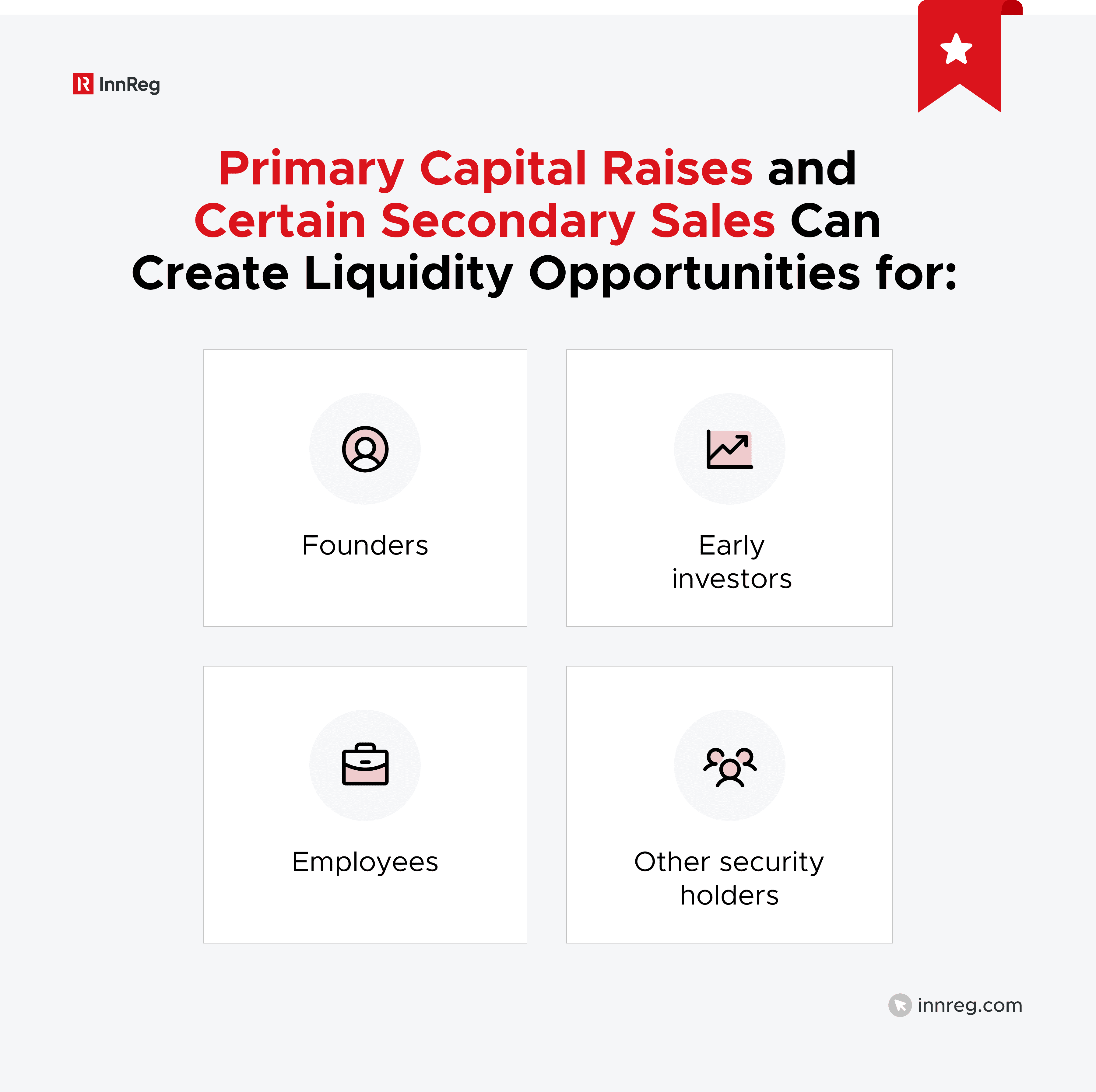 Primary Capital Raises and Certain Secondary Sales Can Create Liquidity Opportunities for