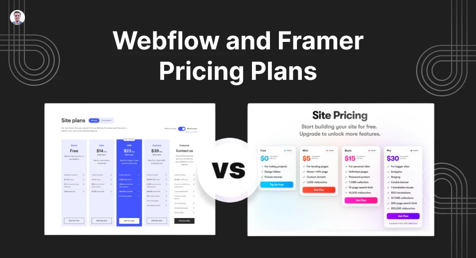 Webflow and Framer Pricing Plans