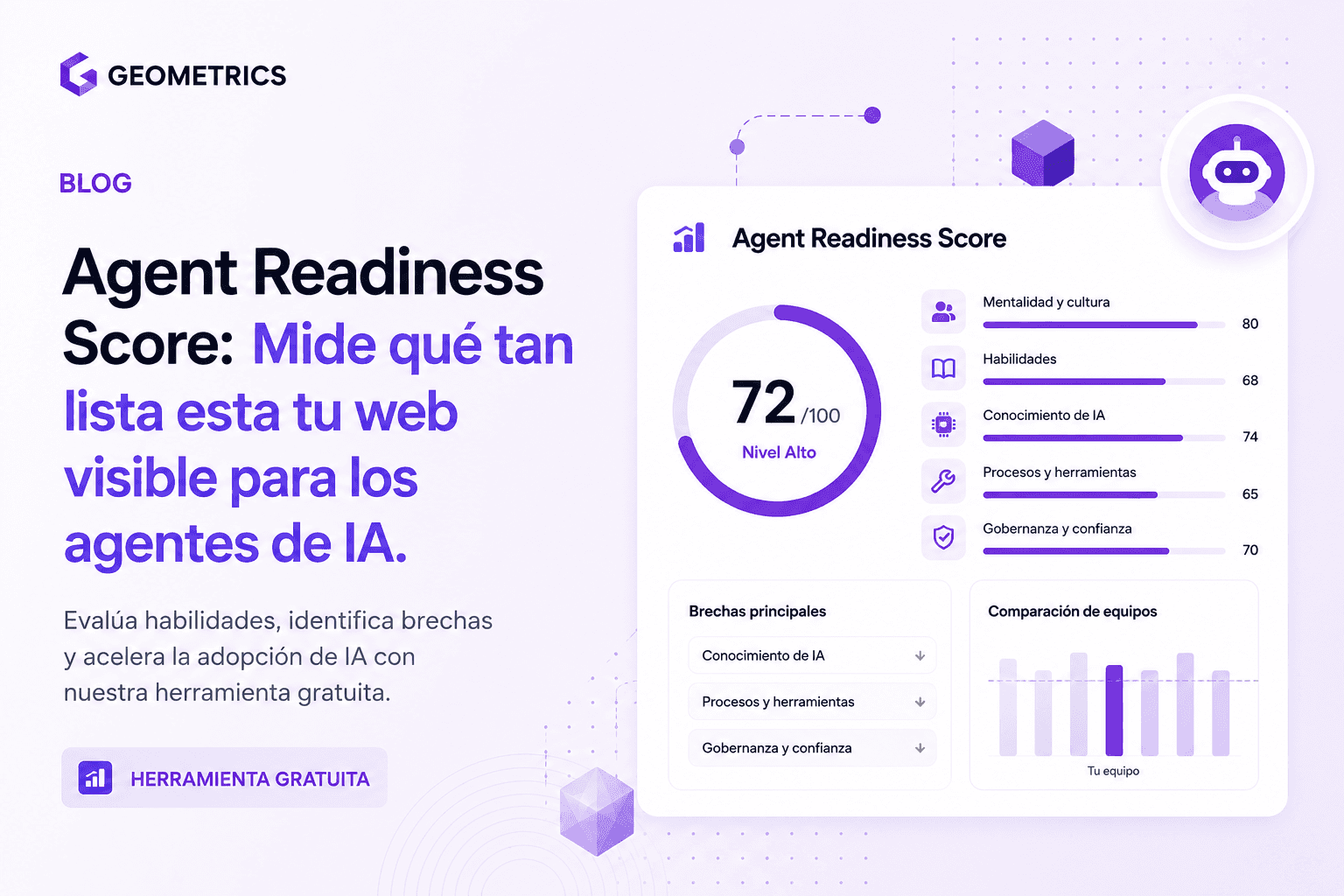 Panel del Índice de Preparación para Agentes de IA por Métrica GEO, que muestra una herramienta gratuita de evaluación de preparación para la IA para empresas y equipos. Diseño de interfaz de usuario moderno en color púrpura con métricas de adopción de IA, evaluación de habilidades de IA del equipo, gobernanza de la IA, preparación de la cultura de IA, análisis de automatización del flujo de trabajo e información sobre la transformación de la IA empresarial. Palabras clave SEO: índice de preparación para agentes de IA, evaluación de preparación para la IA, herramienta de adopción de IA, estrategia de IA empresarial, modelo de madurez de IA, evaluación de IA para equipos, preparación para IA generativa, panel de transformación de IA, evaluación de habilidades de IA, herramienta de preparación para IA empresarial.