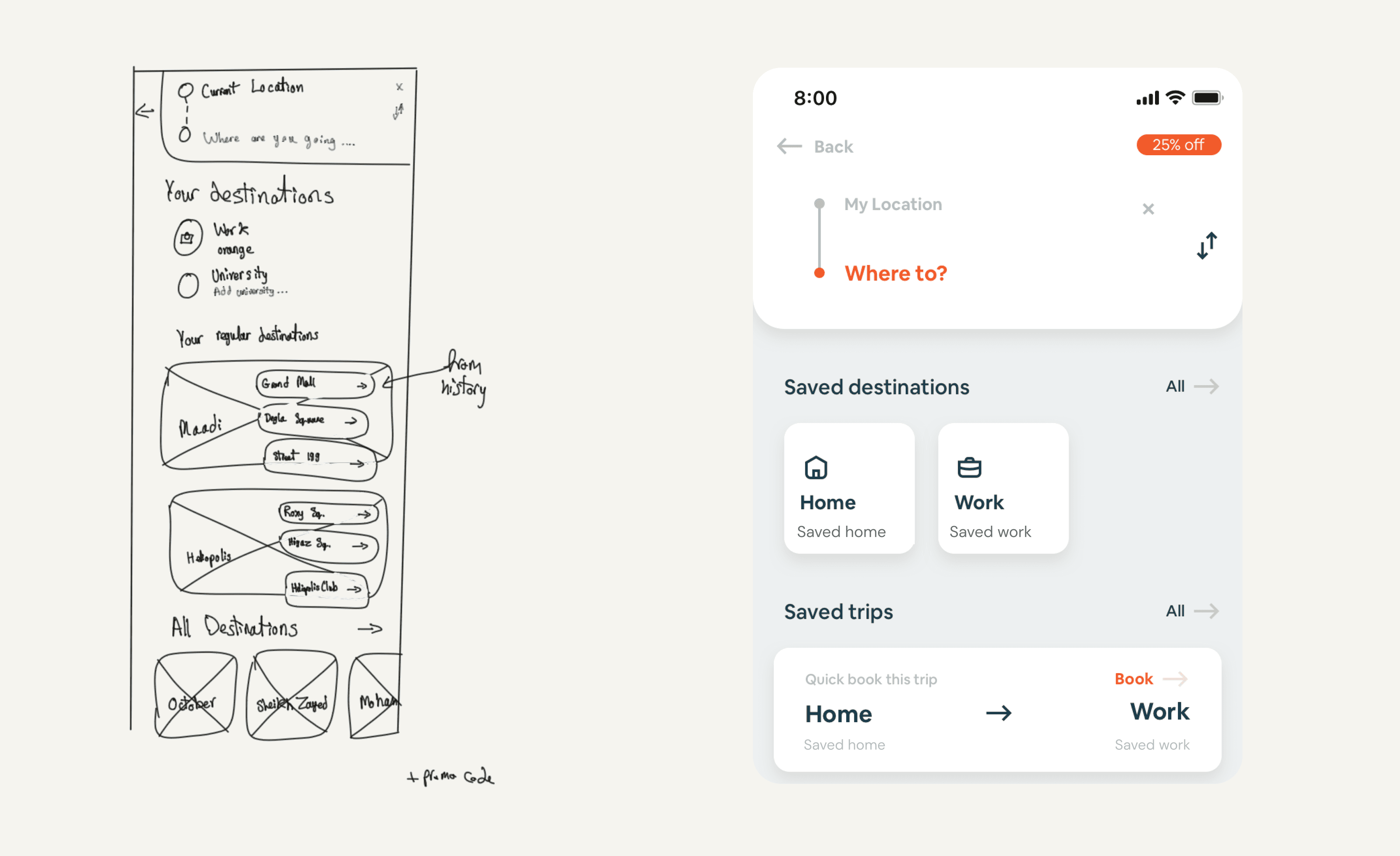Sketch and design of saved destinations and saved trips