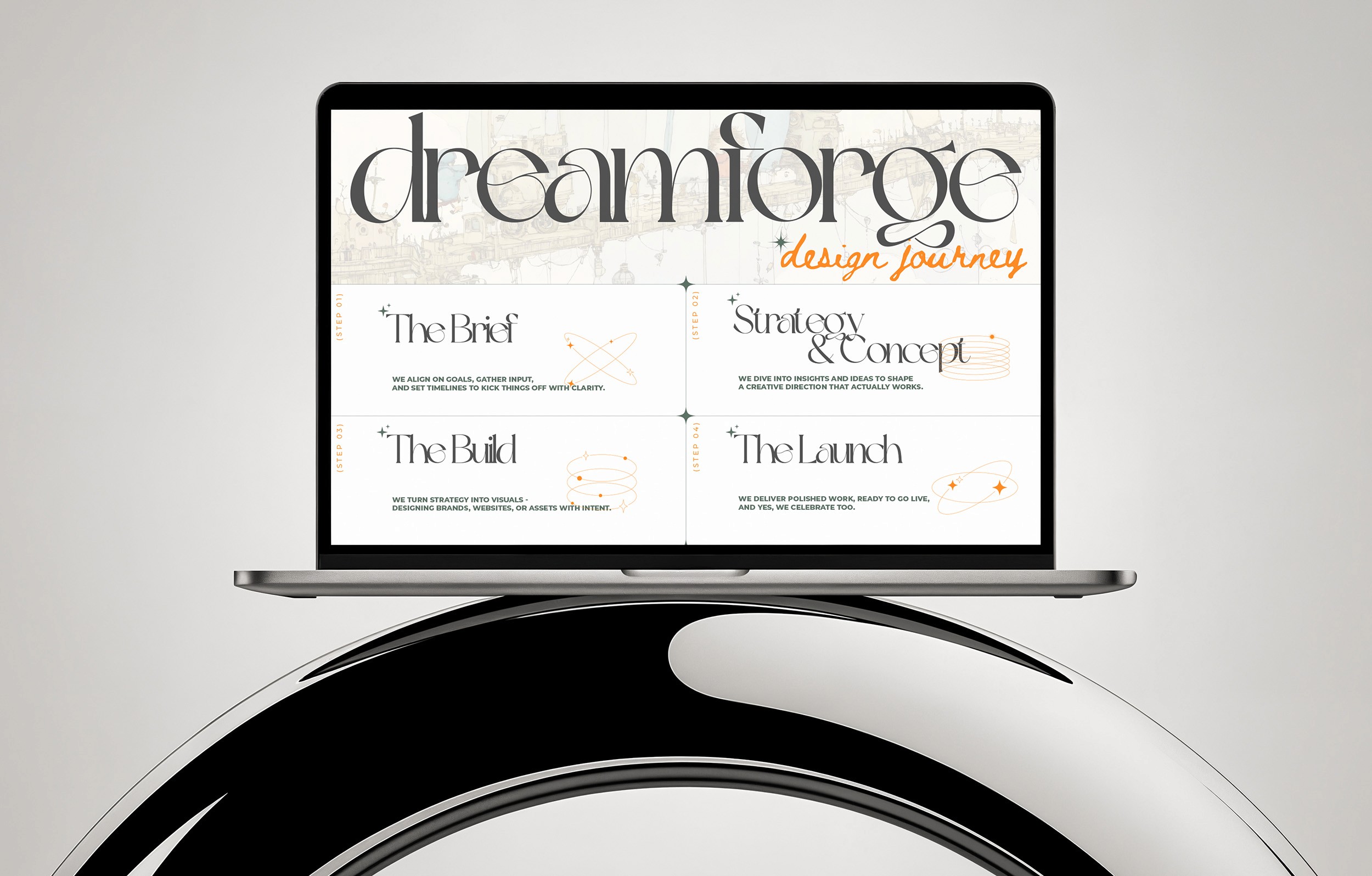 DREAMFORGE DESIGN JOURNEY