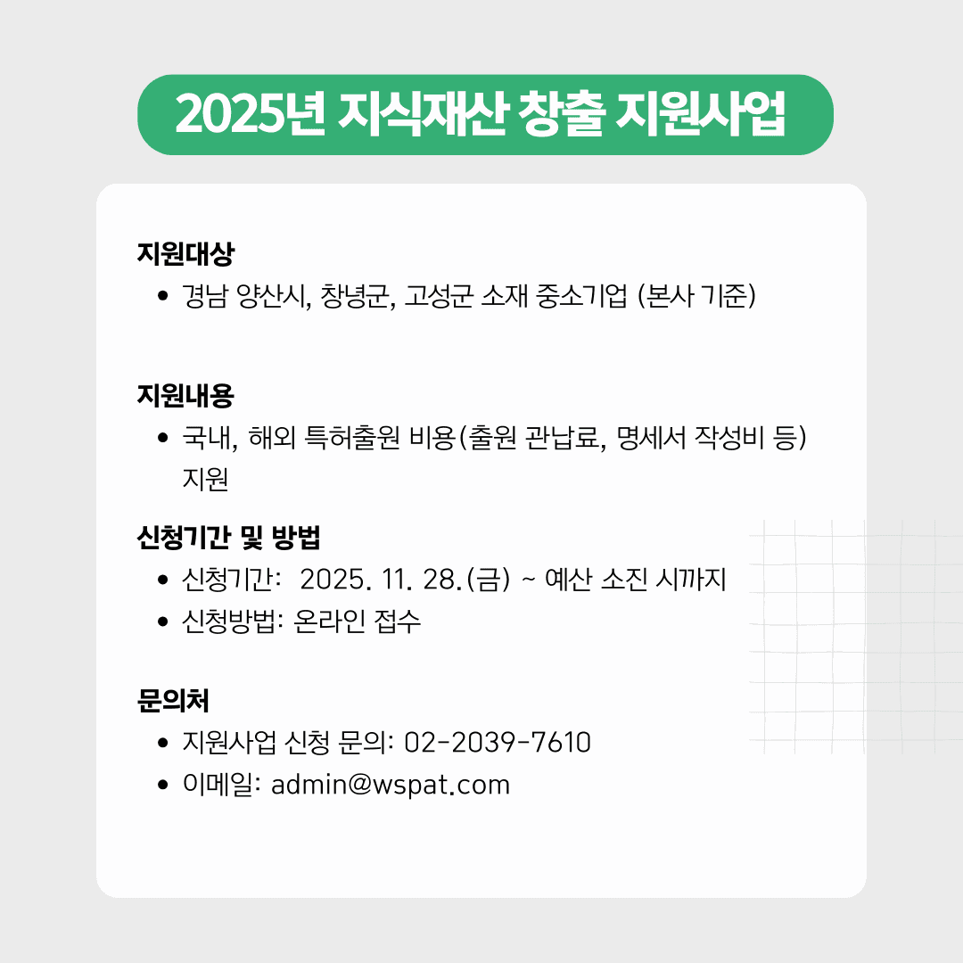 [경남 양산·고성·창녕] 특허, 상표, 디자인 출원 비용 지원 사업 안내