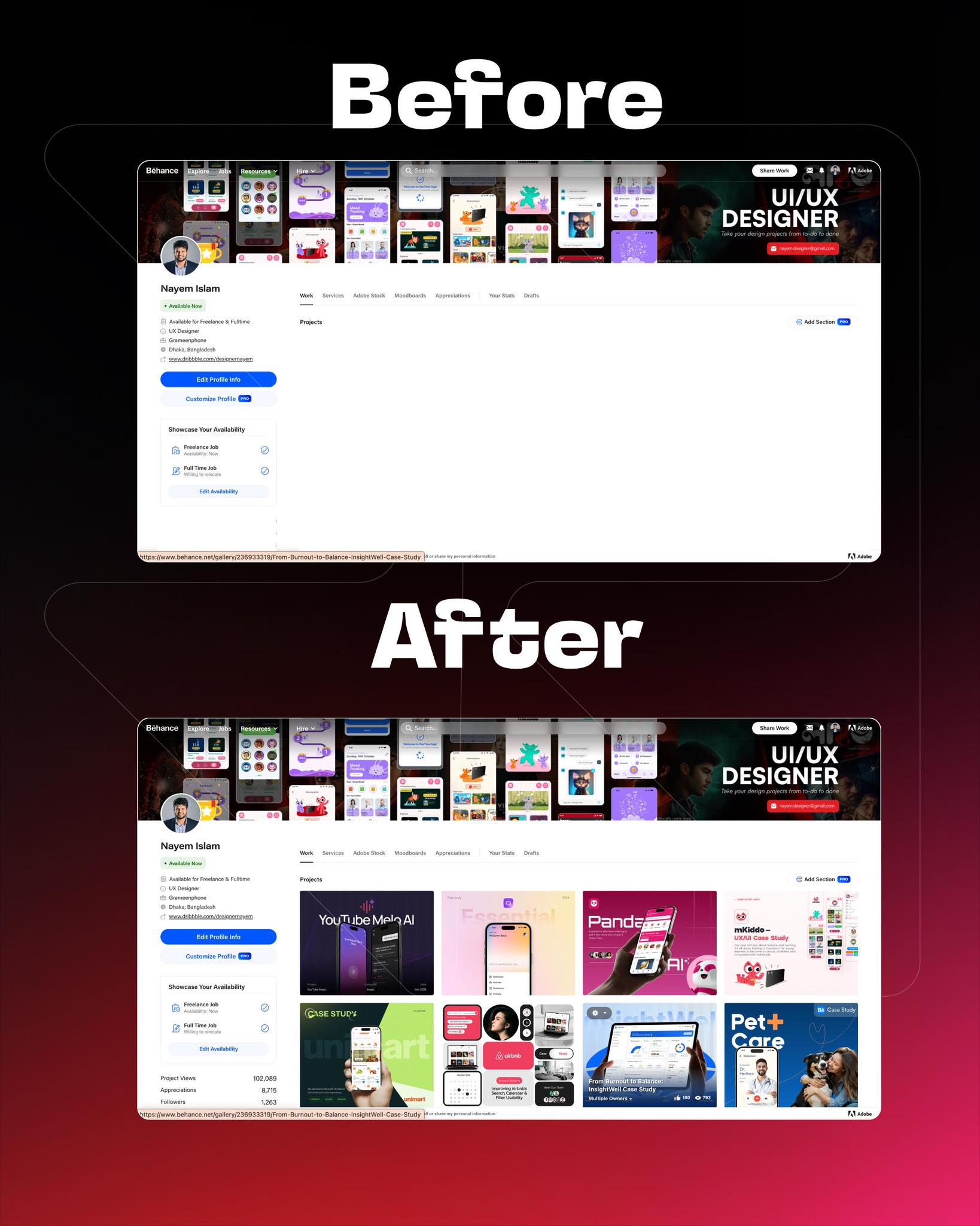 Collaborating for success