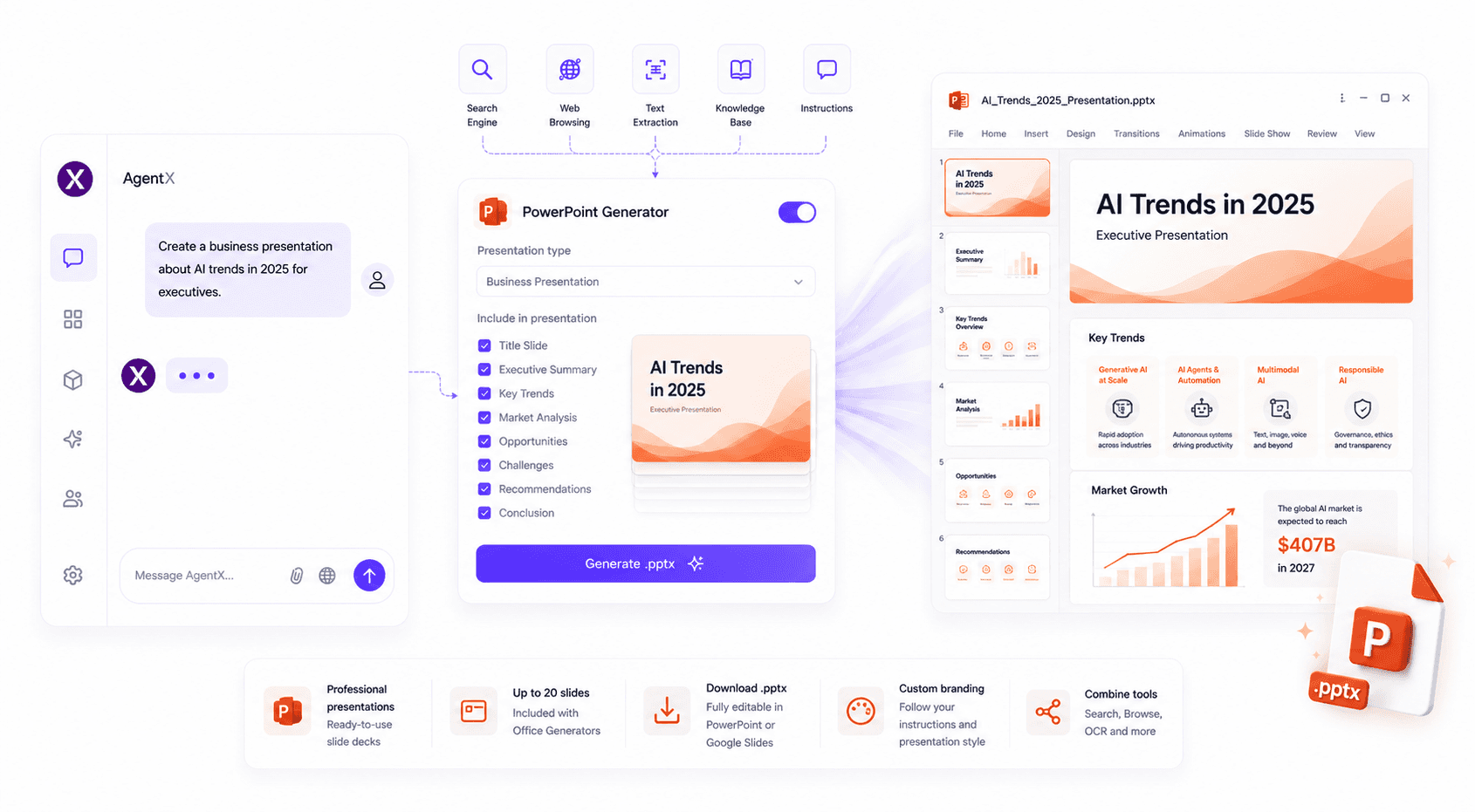 AI agent generating a professional PowerPoint presentation from a natural language prompt using the AgentX PowerPoint Generator.