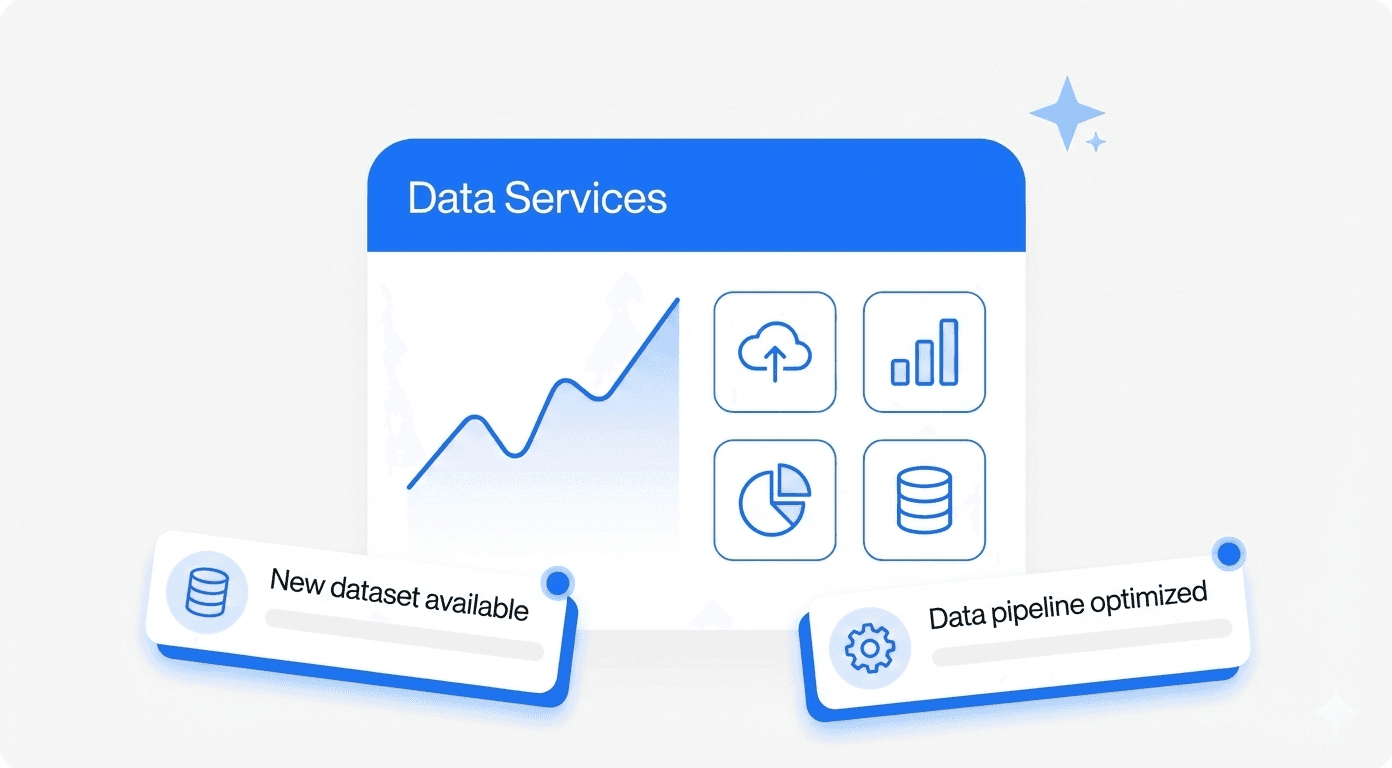 Dashboard showing MRR of $69,897 and 1206 active users with an upward trend graph.