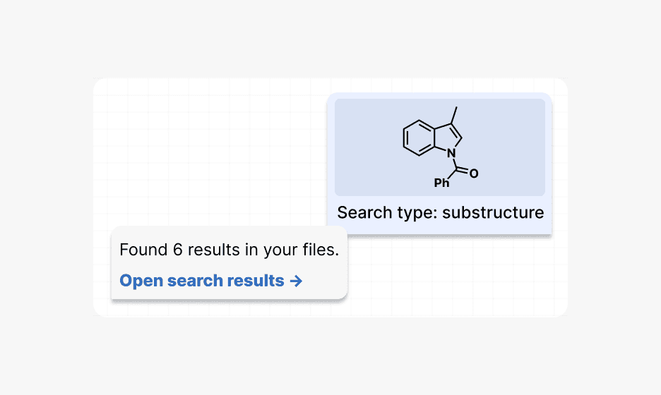 Dashboard showing MRR of $69,897 and 1206 active users with an upward trend graph.