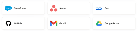 notion integrations