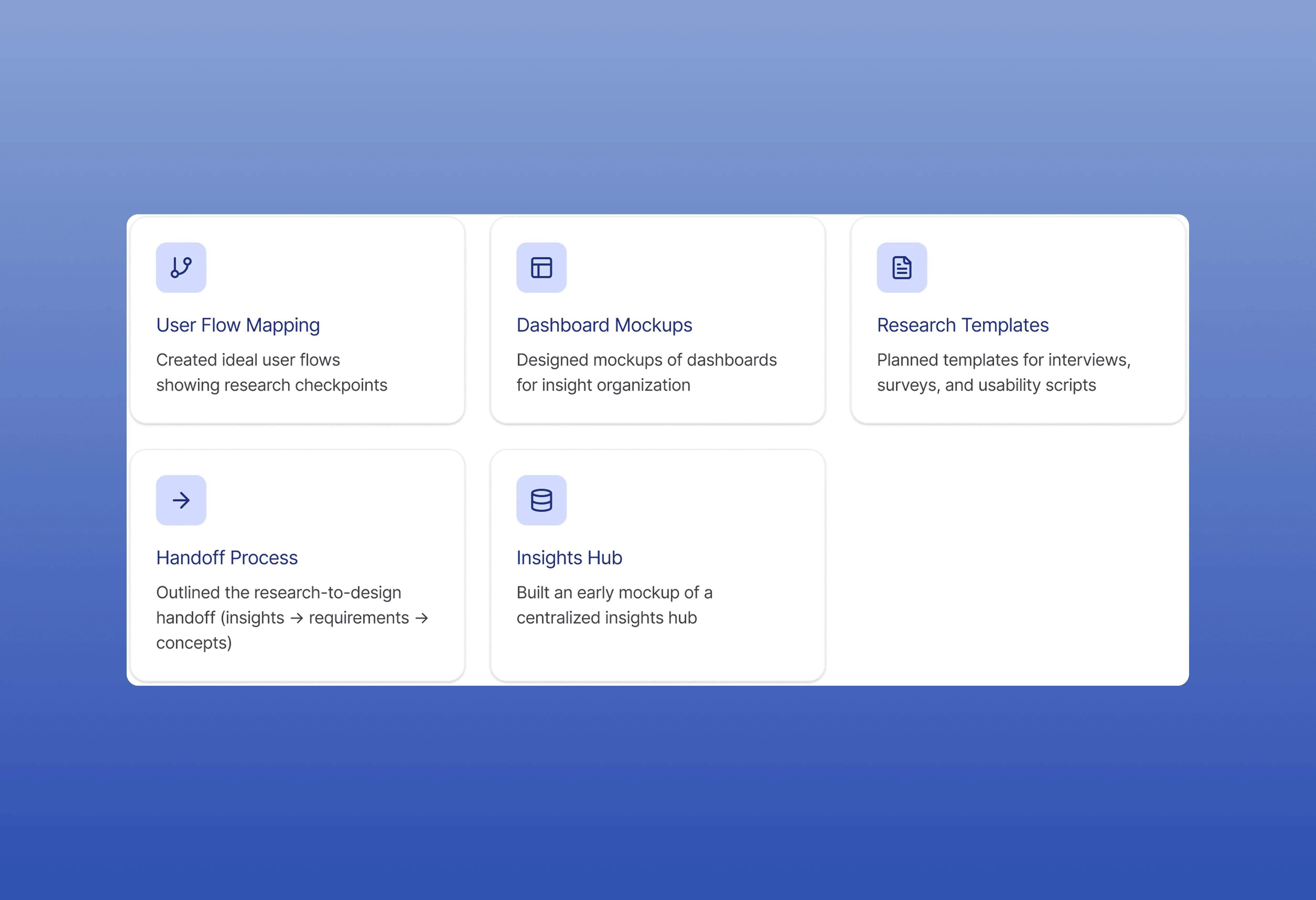 Dashboard Sidebar Close Up