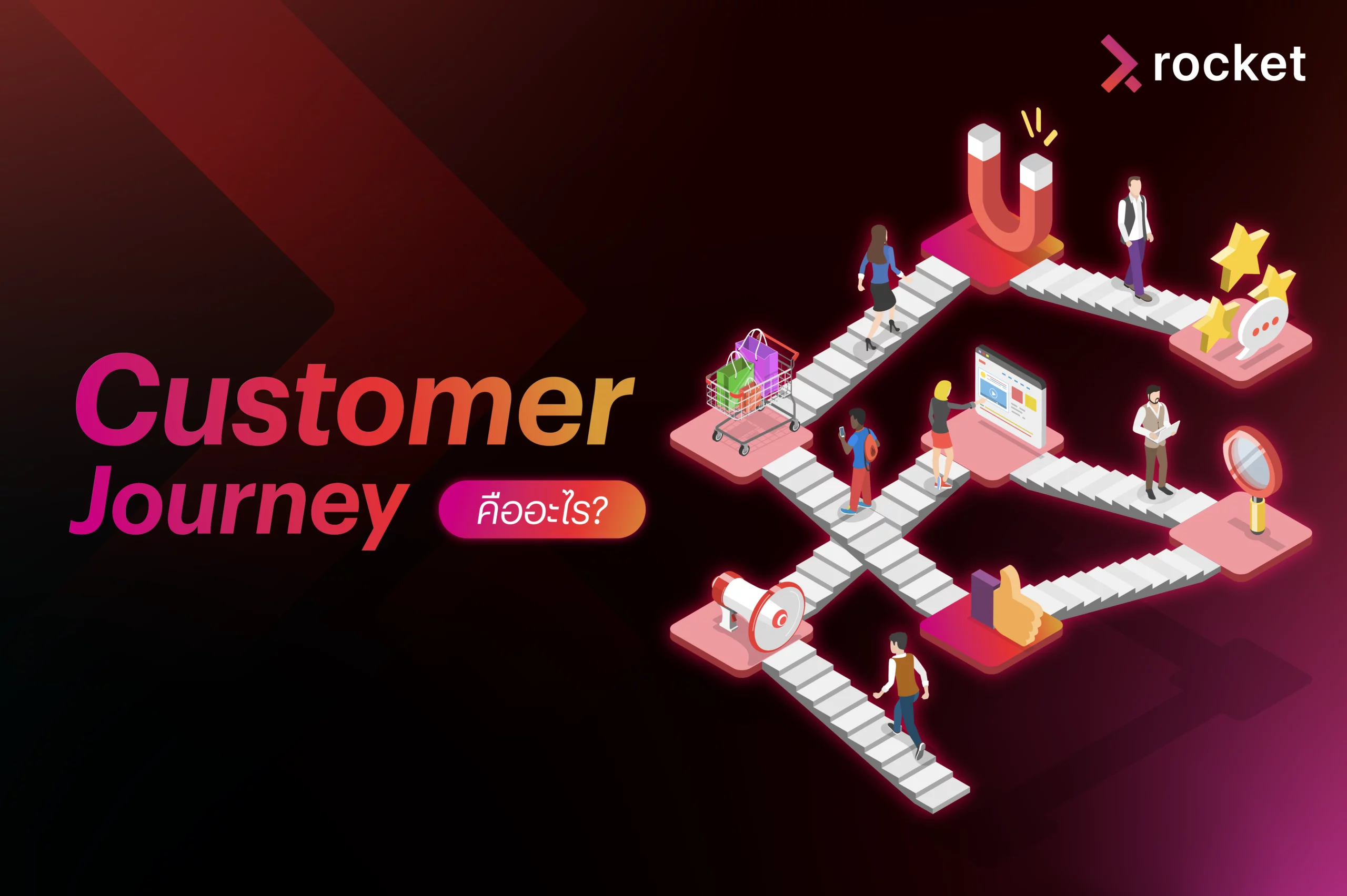customer-journey