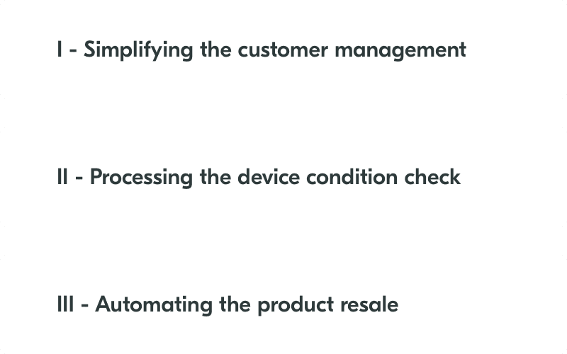 3 processes Hellozack is working on.