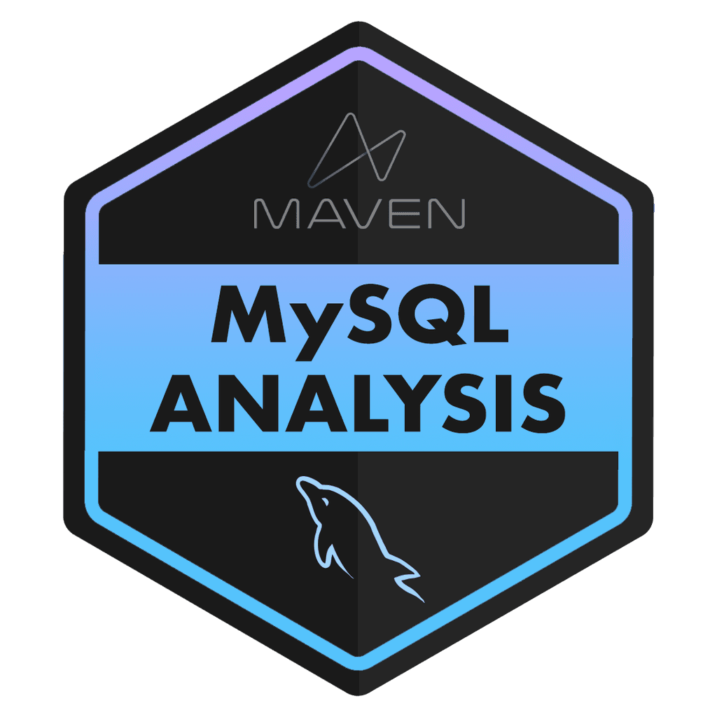 Beginner SQL: Analyzing Student Records - Crash Course | Maven ...