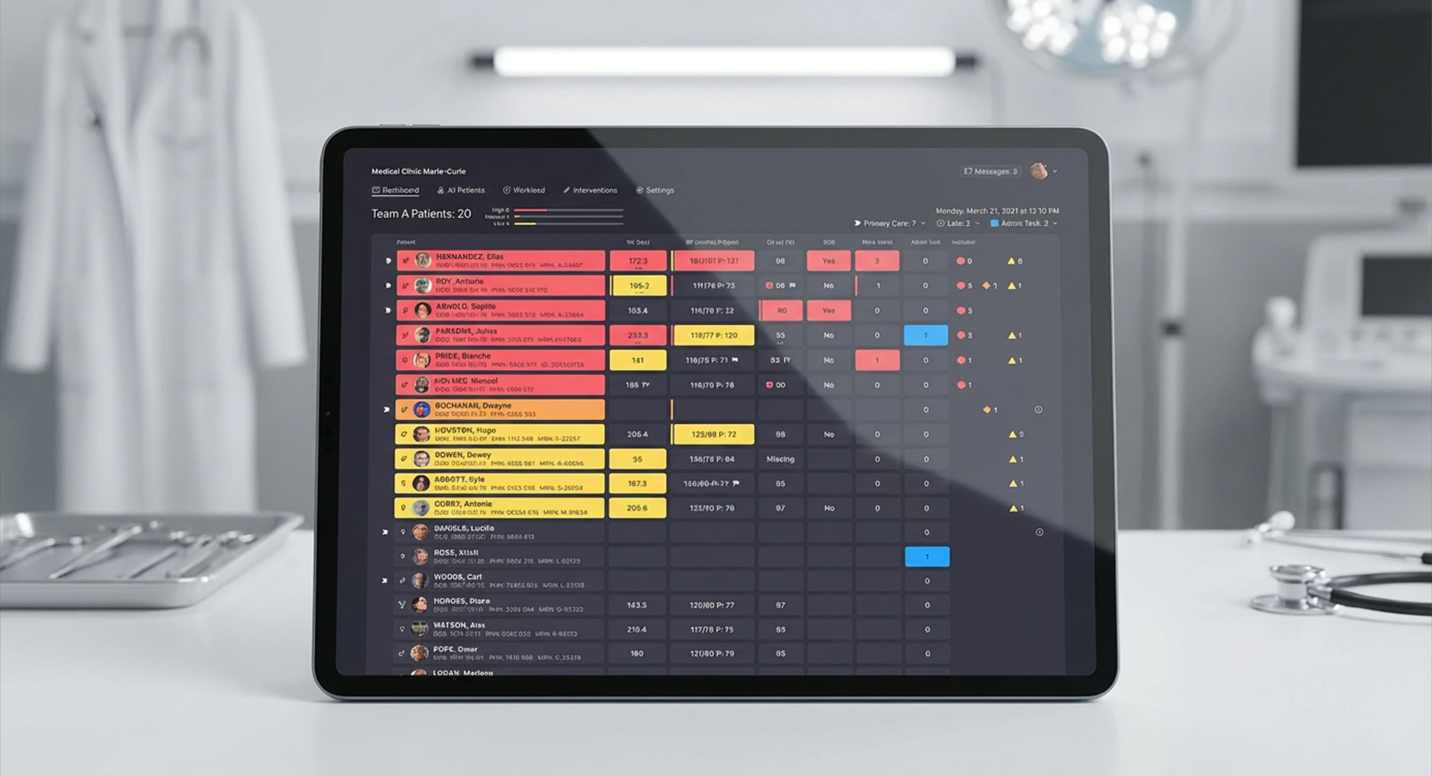 Tablet displaying a clinical dashboard interface with a color-coded patient list and health metrics organized by team in a medical environment.